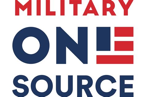 military one source car buying.